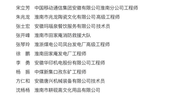 淮南“淮南工匠”  候選人名單公示！