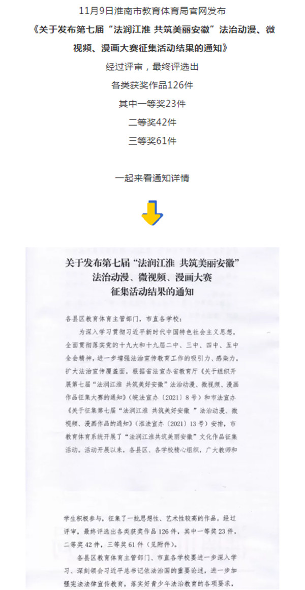 淮南第七屆“法潤江淮 共筑美麗安徽”法治動漫、微視頻、漫畫大賽征集活動結(jié)果的通知