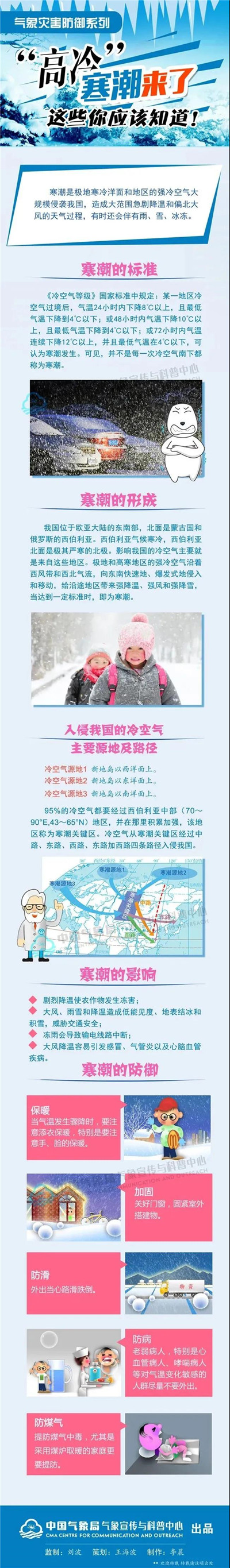 -1℃！寒潮即將抵達淮南！