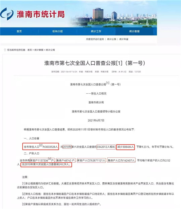 男女比例、受教育程度、現(xiàn)在的淮南你真的了解嗎？