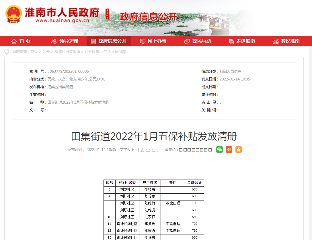 淮南市田集街道2022年1月五保補(bǔ)貼發(fā)放清冊