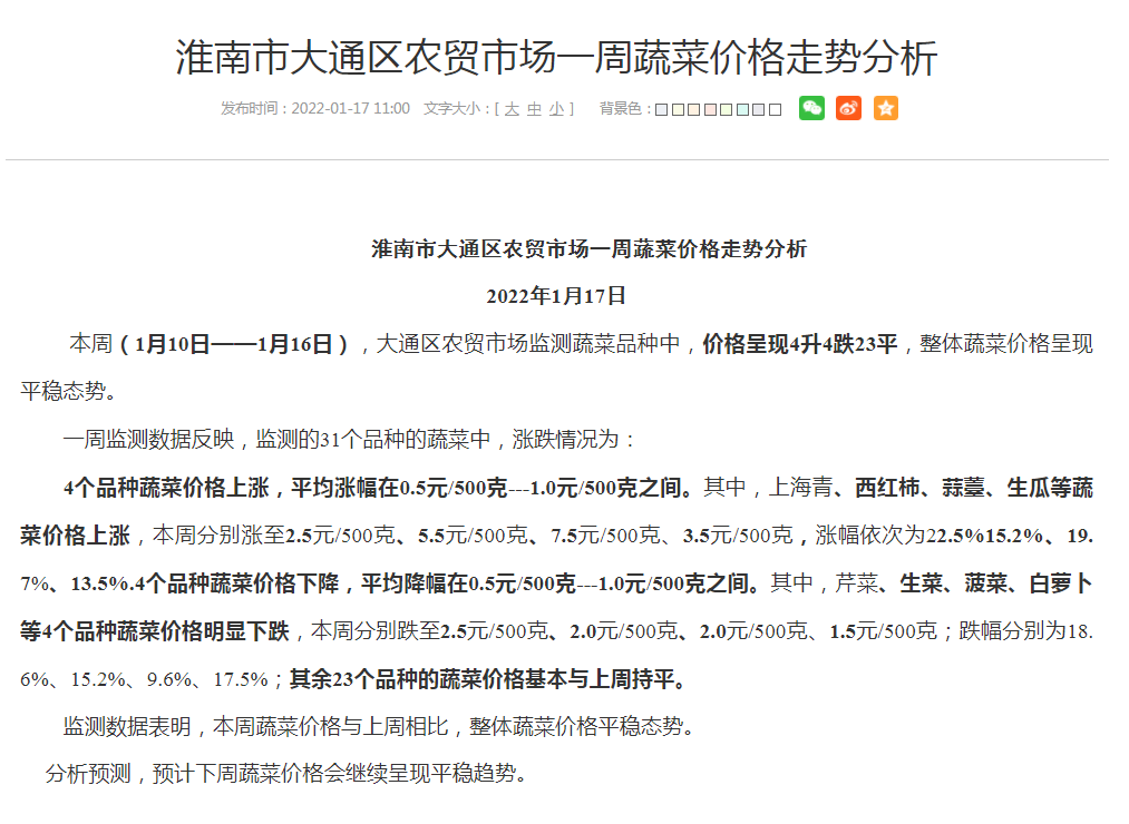 淮南市大通區(qū)農(nóng)貿(mào)市場(chǎng)一周蔬菜價(jià)格走勢(shì)分析