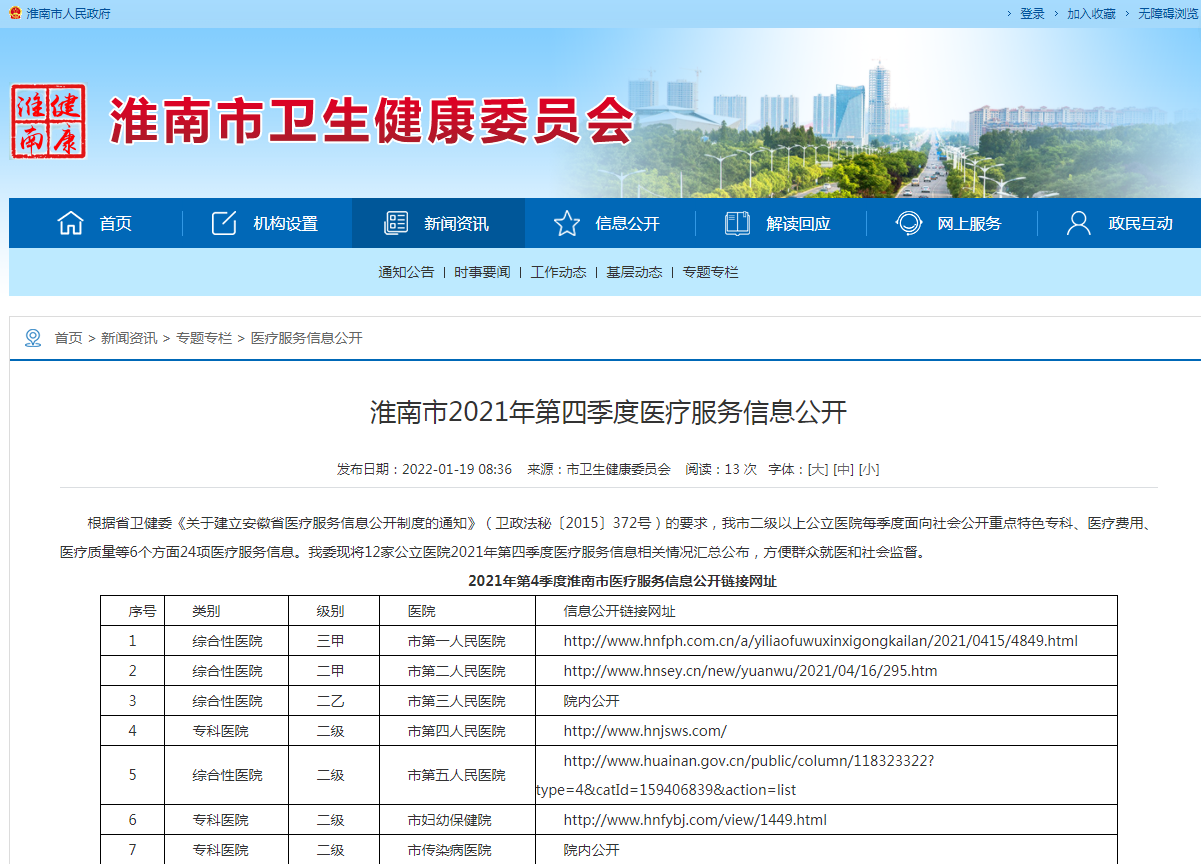 淮南市2021年第四季度醫(yī)療服務信息公開