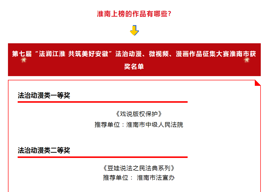 淮南這些作品上榜！獲獎(jiǎng)名單揭曉！