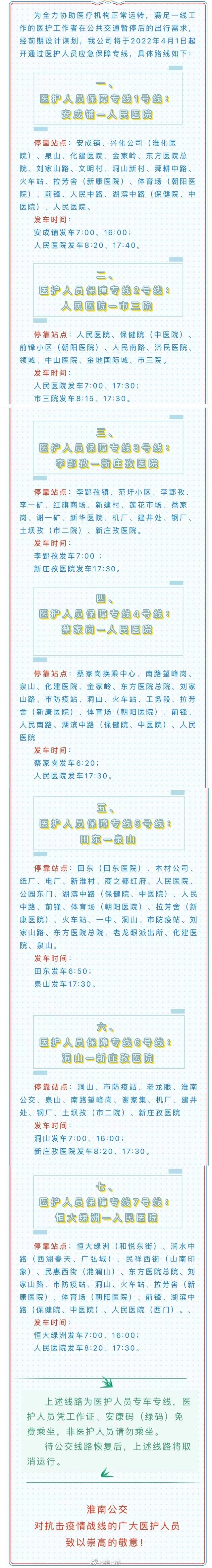 最新！淮南開通醫(yī)護人員應急保障專線！