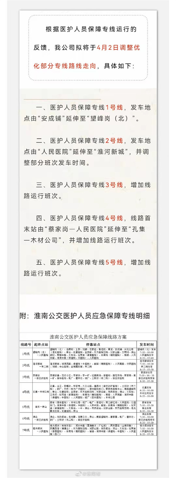 淮南公交關于醫(yī)護人員應急保障專線發(fā)布調整優(yōu)化的公告
