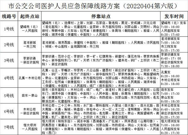 淮南關(guān)于醫(yī)護(hù)人員應(yīng)急保障專線6號線調(diào)整優(yōu)化的公告！