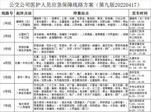 淮南公交關(guān)于部分醫(yī)護(hù)人員應(yīng)急保障專線臨時(shí)調(diào)整?？空军c(diǎn)的公告