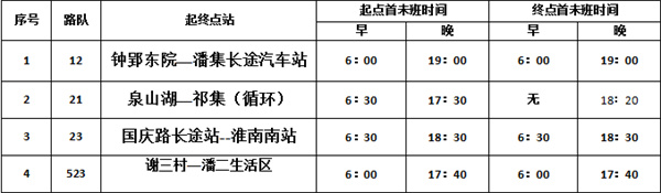 淮南又一批公交線路恢復(fù)運(yùn)營！